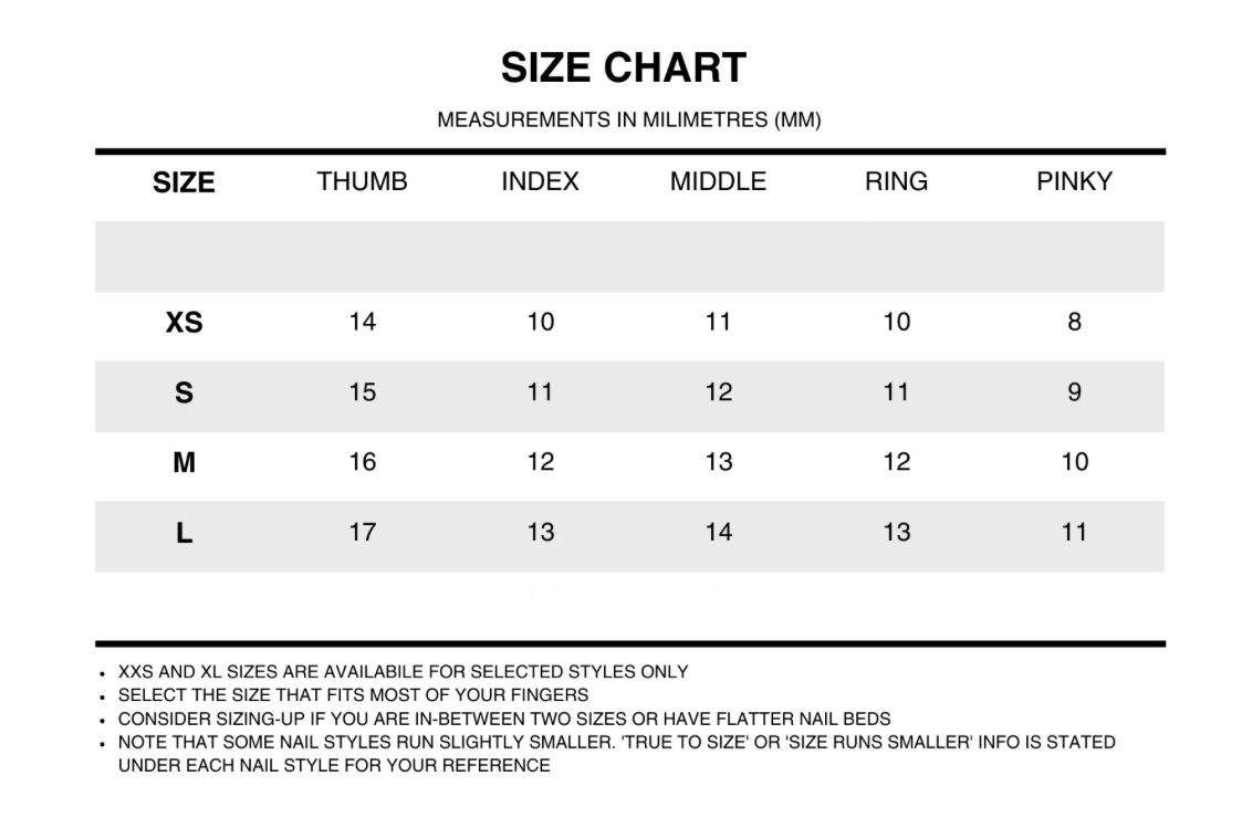 nail-size-chart